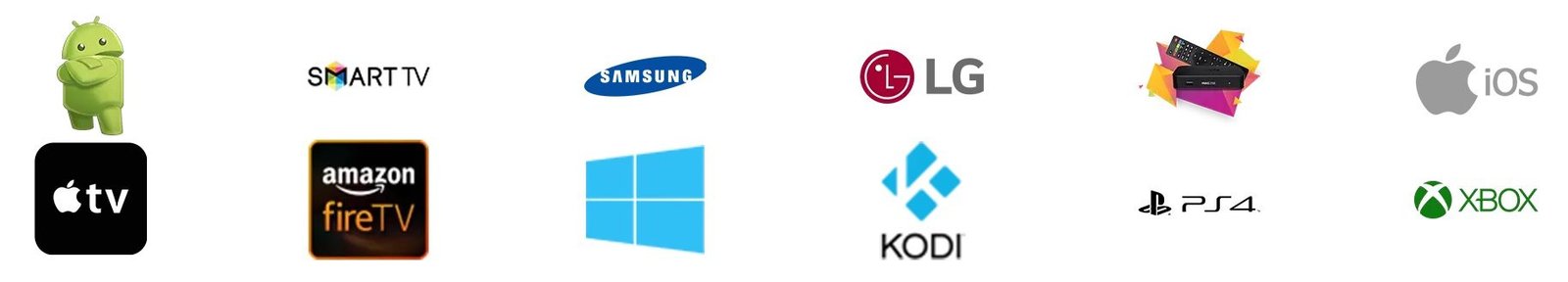 Supported IPTV devices including Smart TV, Android, iOS, Firestick, and MAG boxes